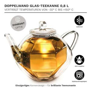 Ein Bild von Creano Doppelwandige Glas-Teekanne 