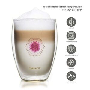 Ein Bild von Creano Doppelwandiges ThermoGlas