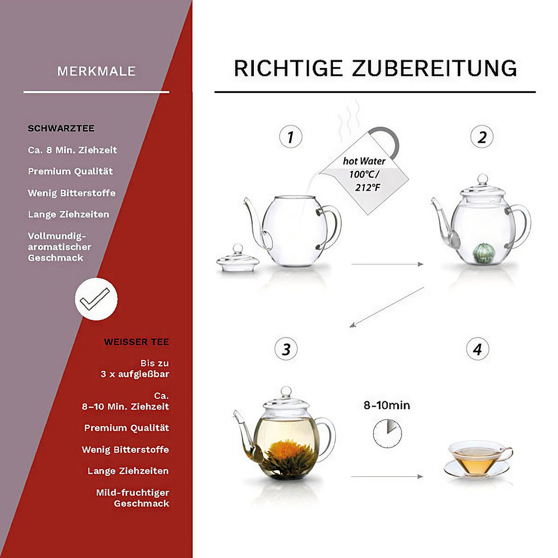 Ein Bild von Creano Tee Blumen 6er Magnetbox "Weisser Tee" und "Schwarzer Tee", in der Kategorie Tee Rosen (Bloomings)