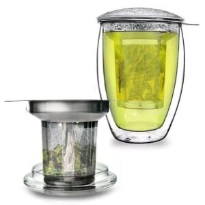 Ein Bild von Doppelwandiges Thermoglas 