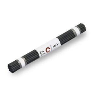 Ein Bild von Räucherstäbchen - Hikali Koh - Shichiken (Die Sieben Weisen), in der Kategorie Räucherstäbchen