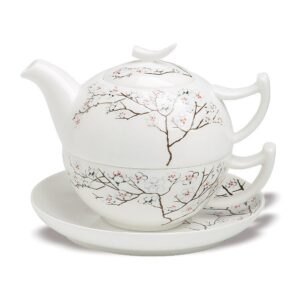 Ein Bild von Tea-for-one 