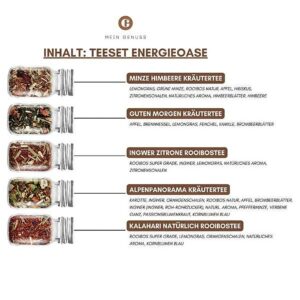 Ein Bild von Tee Geschenkset Energieoase, in der Kategorie Tee diverse Tee Geschenk