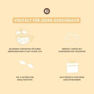 Ein Bild von Tee Geschenkset Energieoase, in der Kategorie Tee diverse Tee Geschenk