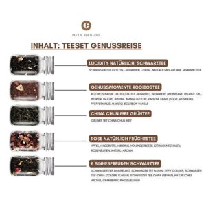Ein Bild von Tee-Geschenkset - "Genussreise", in der Kategorie Tee diverse Tee Geschenk