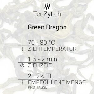 Ein Bild von China Grüntee 