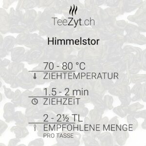 Ein Bild von China Grüntee Gunpowder 