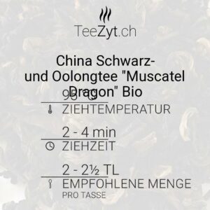Ein Bild von China Schwarz- und Oolongtee 