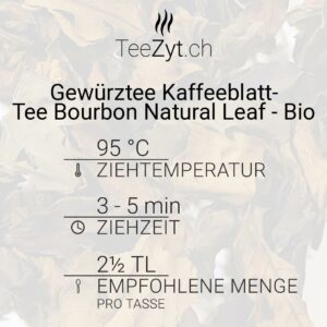 Ein Bild von Gewürztee Kaffeeblatt-Tee Bourbon Natural Leaf - Bio, in der Kategorie Kräutertee und Gewürztee