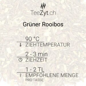 Ein Bild von Grüner Rooibos, in der Kategorie Rotbusch und Honeybuschtee Tee