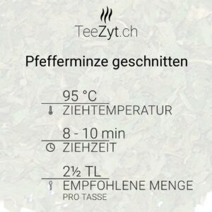 Ein Bild von Pfefferminze geschnitten, in der Kategorie Kräutertee und Gewürztee Tee Monokräuter